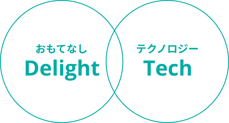 DelighTech